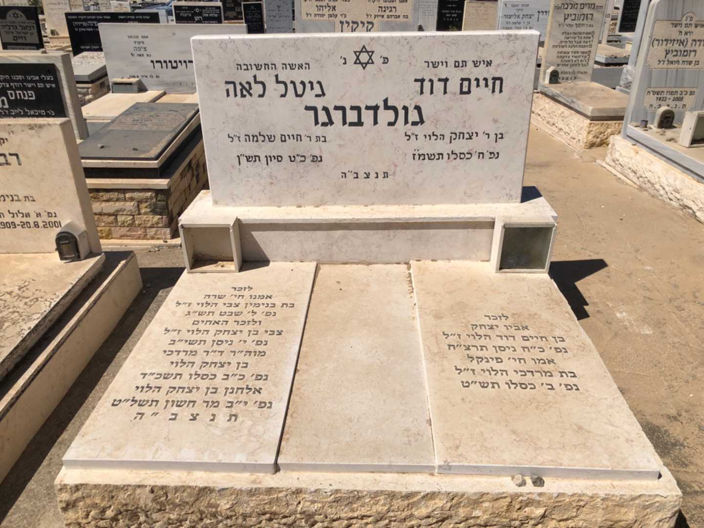 קברו של מרדכי הלוי. תמונה 2