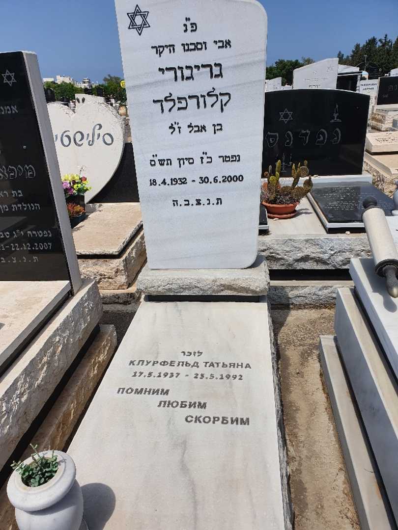 קברו של גריגורי קלורפלד