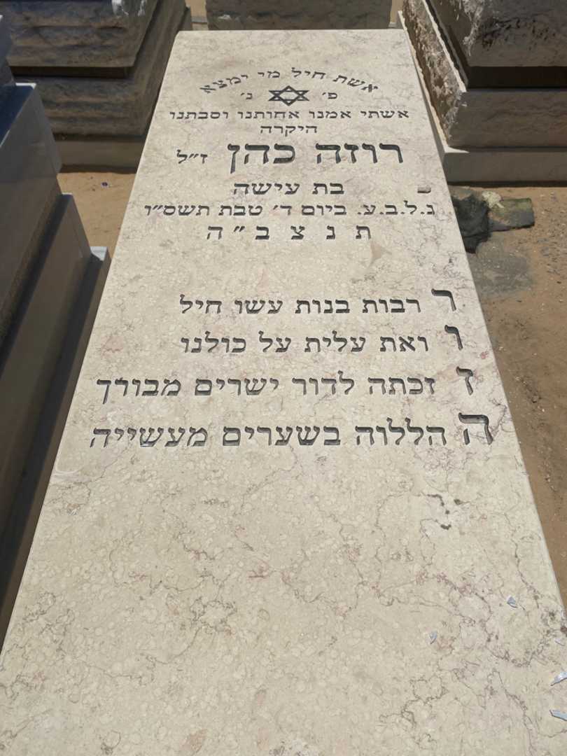 קברו של רוזה כהן