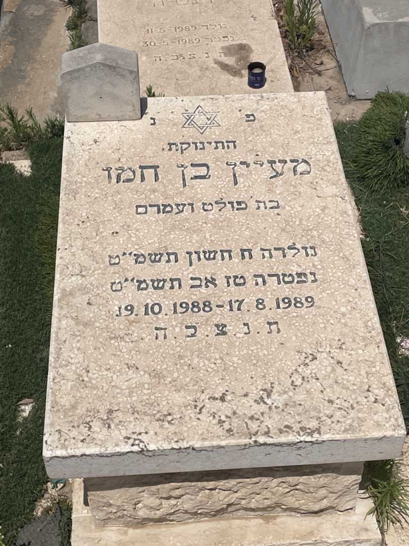 קברו של מעיין בן חמו