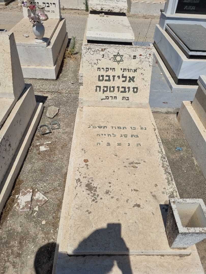 קברו של אליזבט סובוטקה