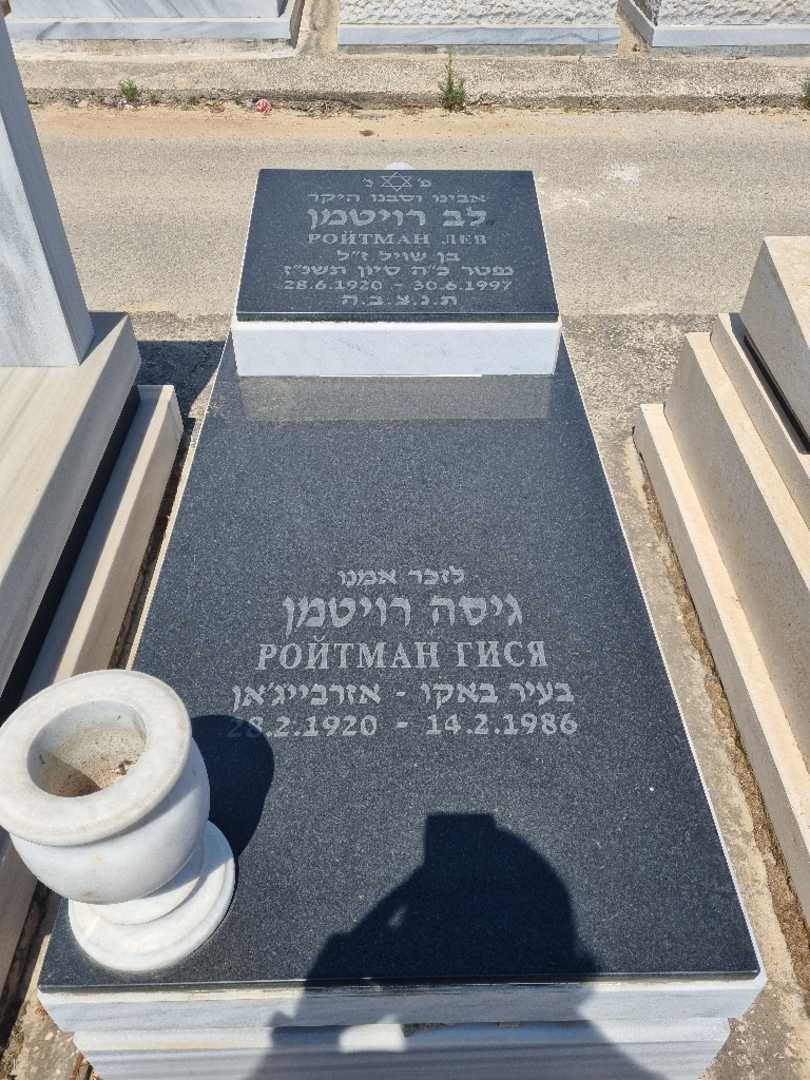 קברו של לב רויטמן