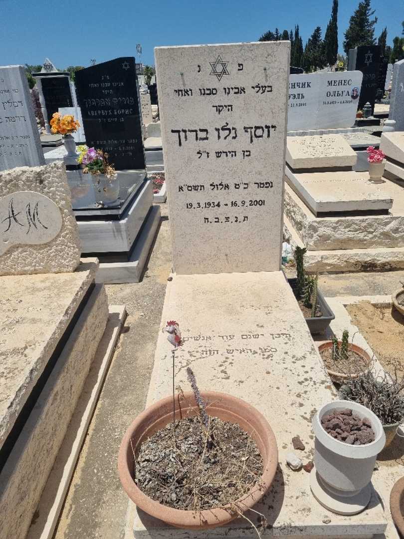 קברו של יוסף ברוך
