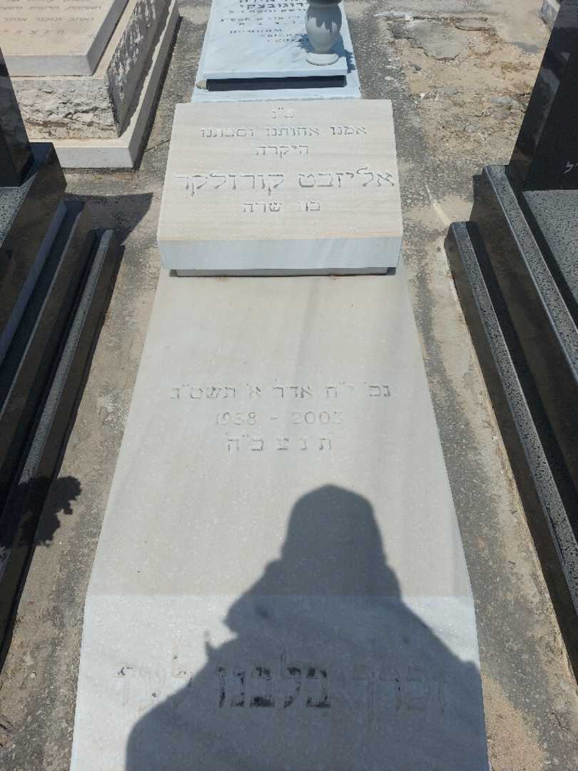 קברו של אליזבט קורולקד