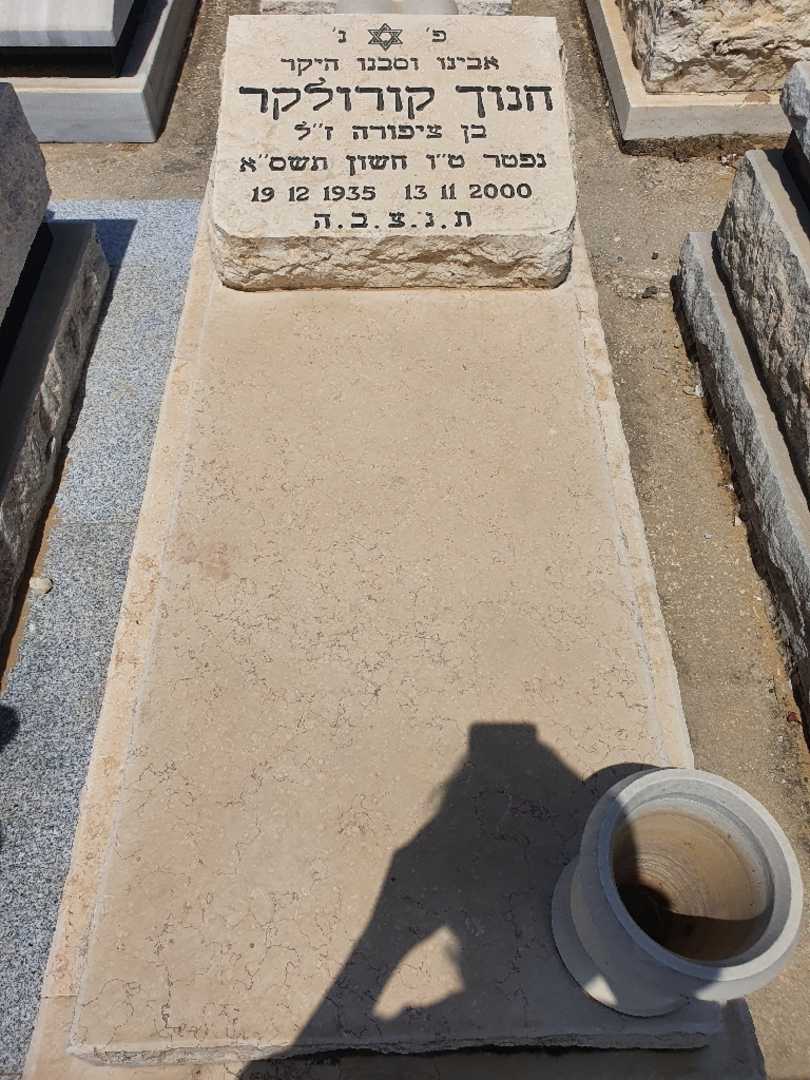 קברו של חנוך קורולקר