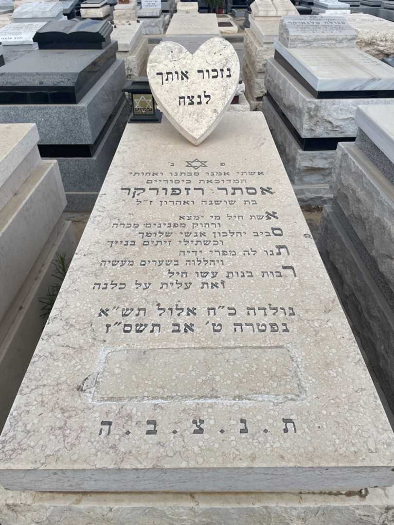 קברו של אסתר רזפורקר