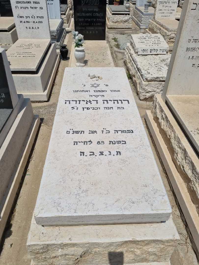 קברו של רוהיה דאיזדה