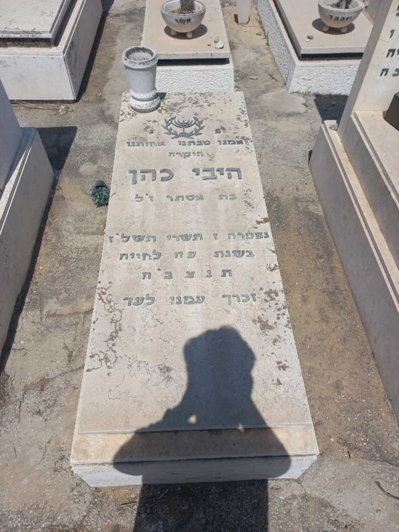 קברו של פיבי כהן