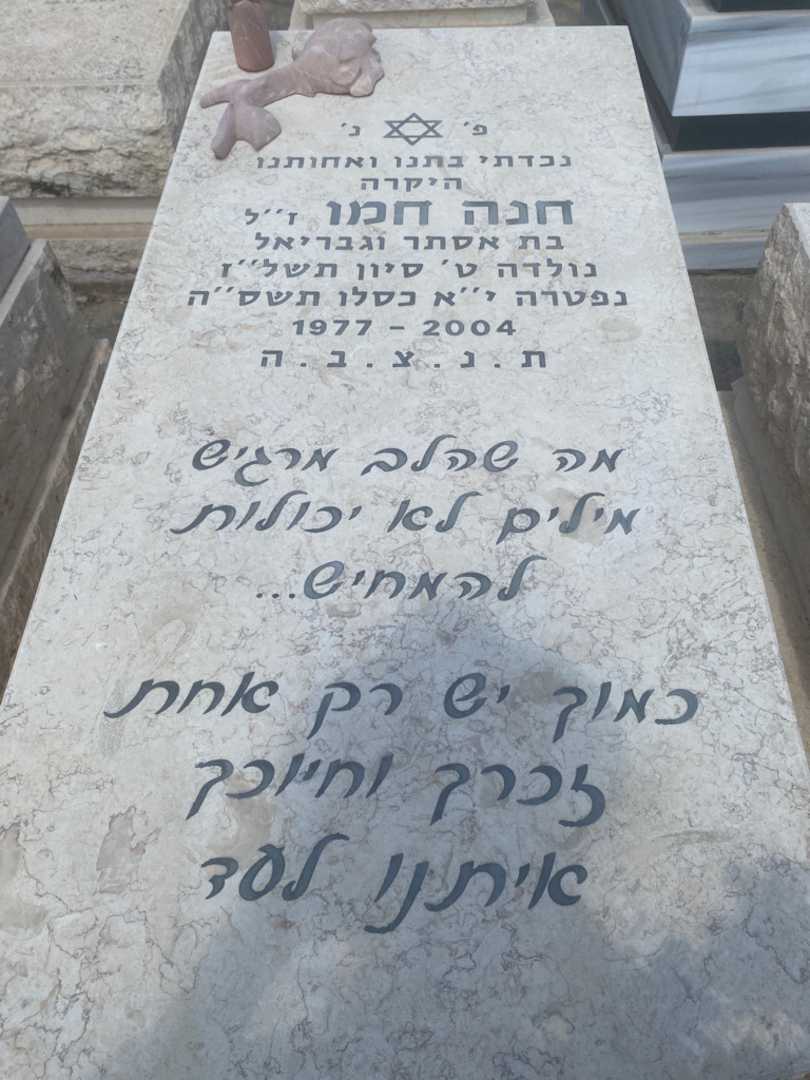 קברו של חנה חמו