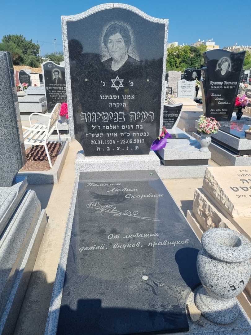 קברו של רעיה בנימינוב