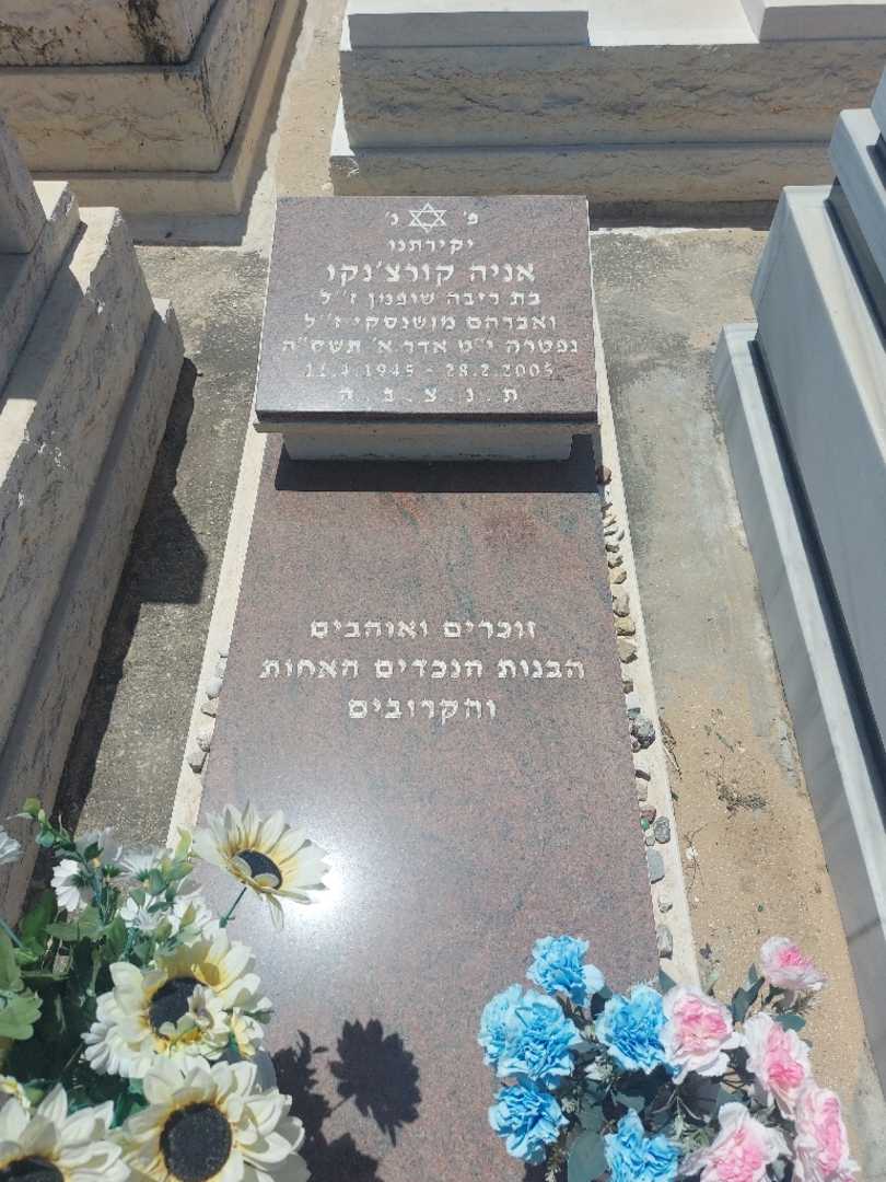 קברו של אנה קורצ'נקו