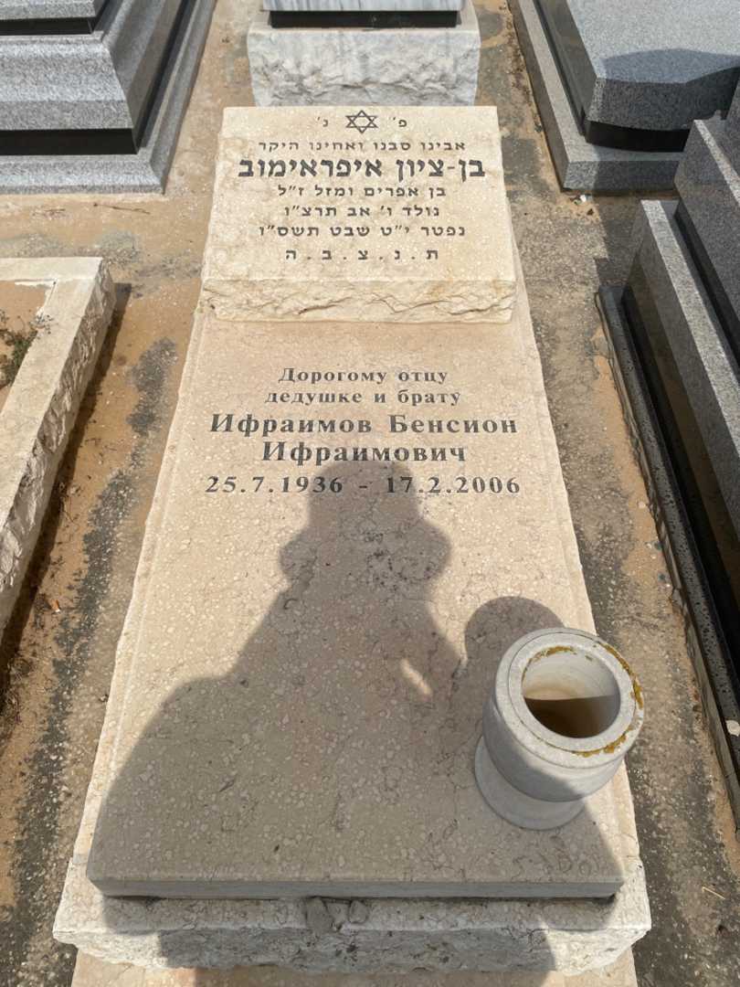 קברו של בנסיון יפרימוב