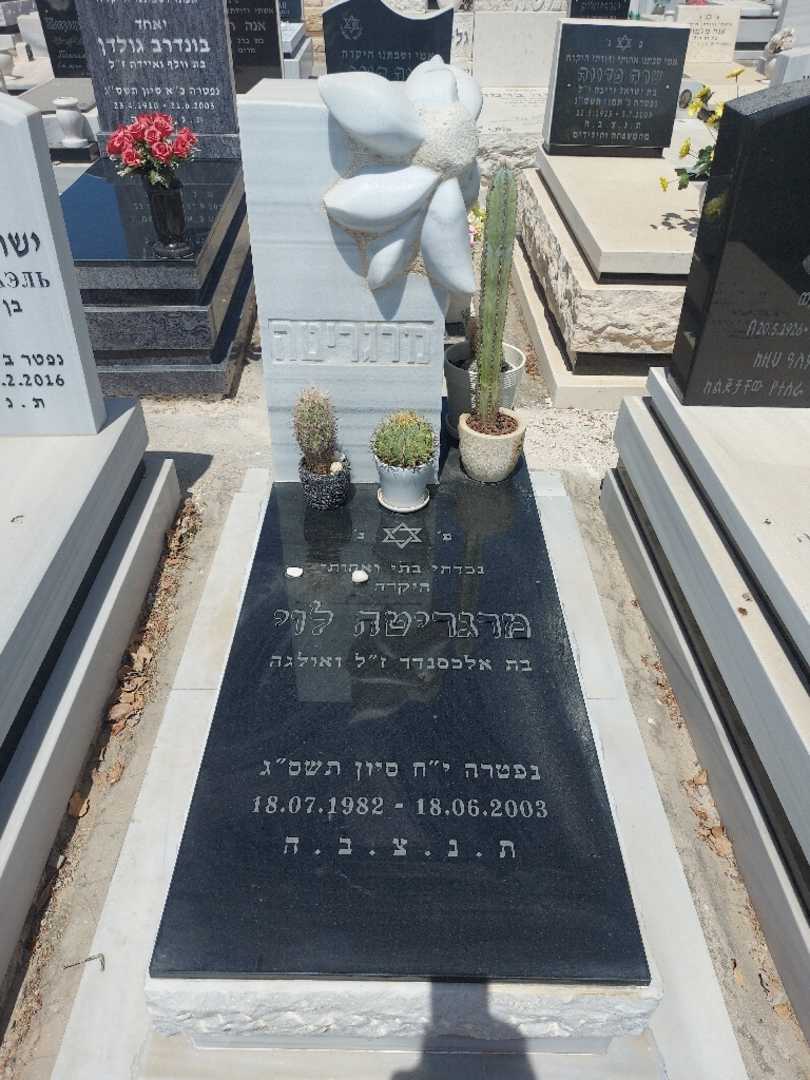 קברו של מרגריטה לוי