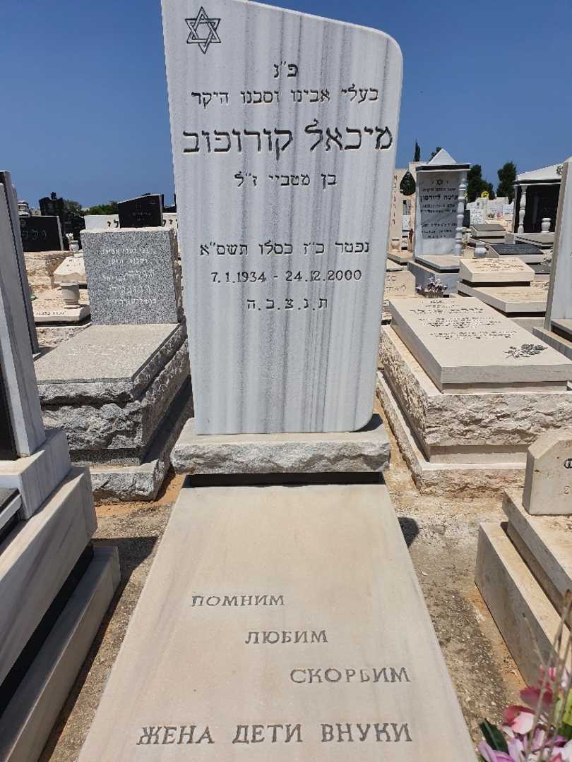 קברו של מיכאל קורופוב
