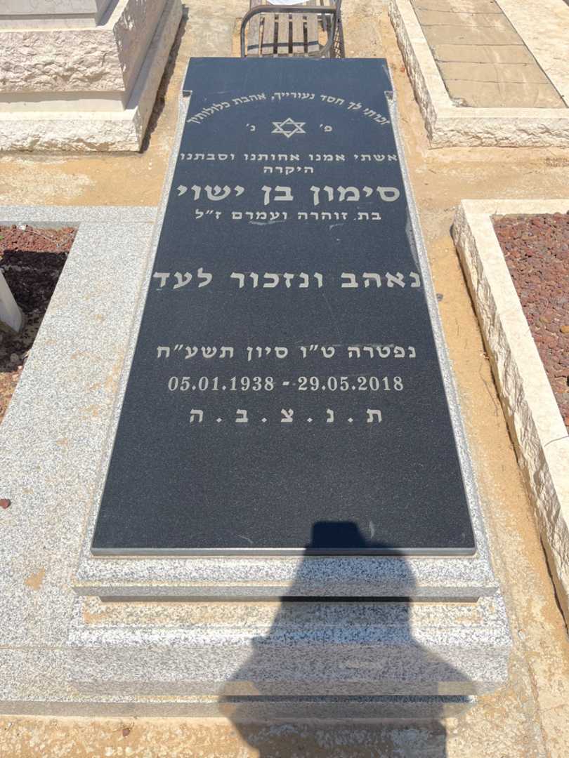 קברו של סימון בן ישוי