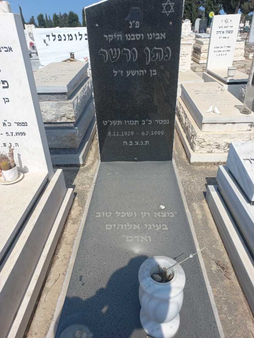 קברו של נתן ורשר