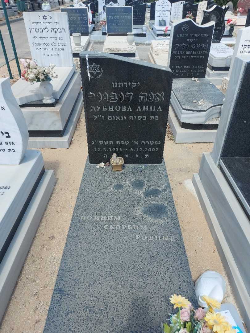 קברו של אנה דובנוב