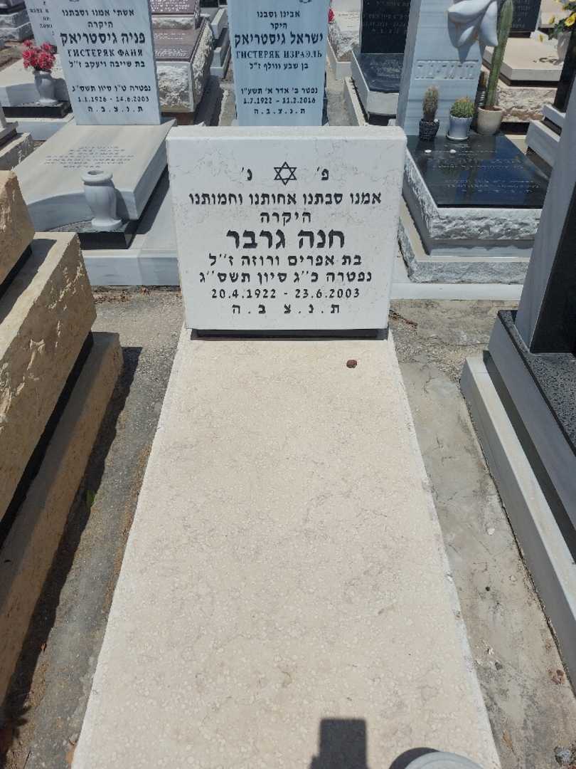 קברו של חנה גרבר