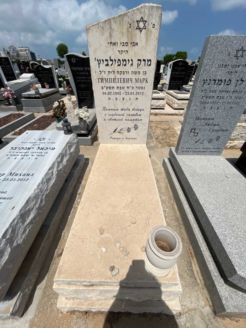 קברו של מרק גימפלביץ