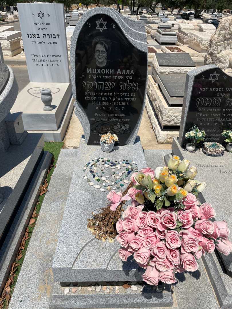 קברו של אלה יצחוקי