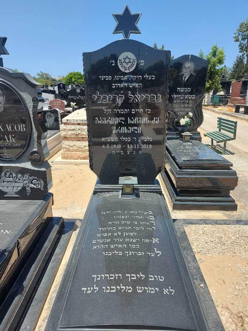 קברו של גבריאל קריכלי