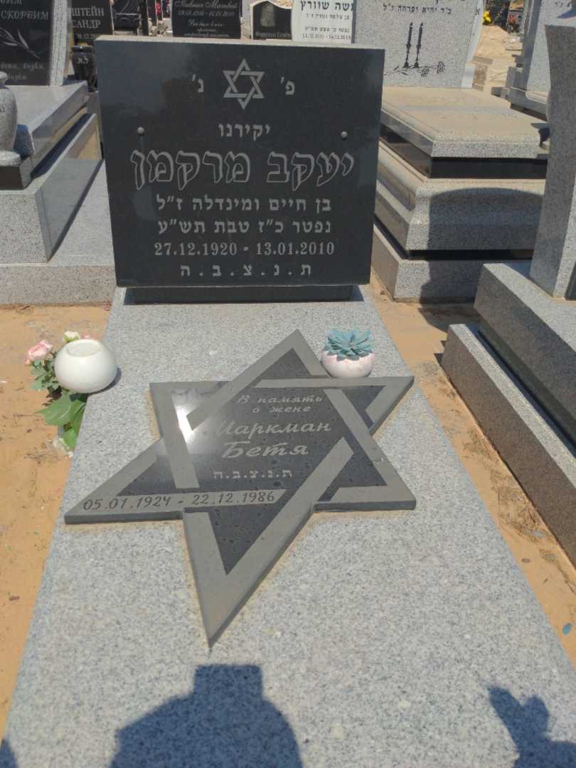 קברו של יעקב מרקמן