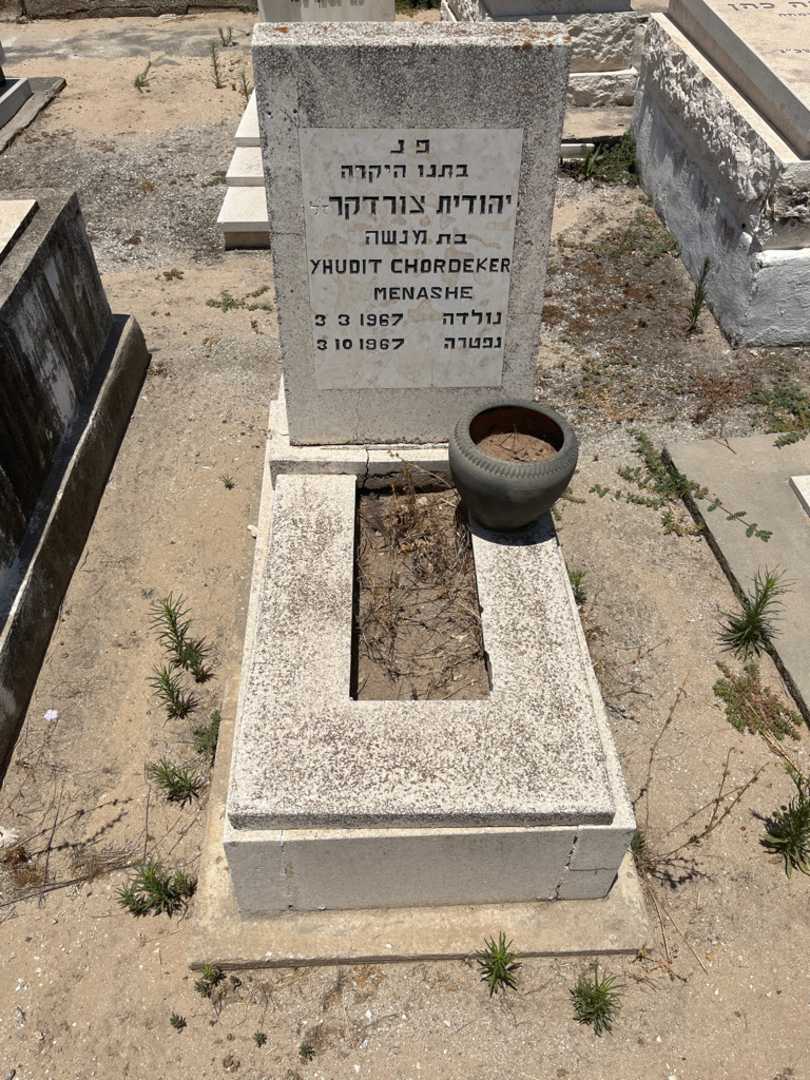 קברו של יהודית צורדקאר