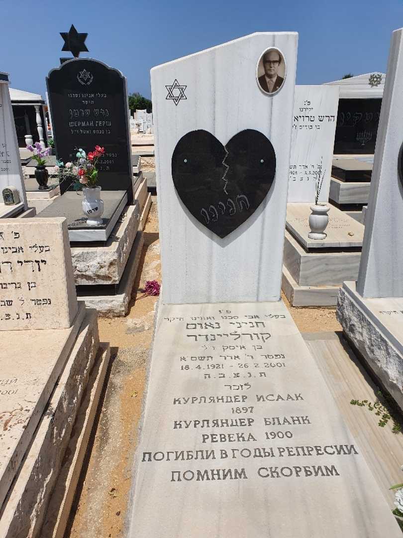 קברו של חנינו נאום קורליינדר