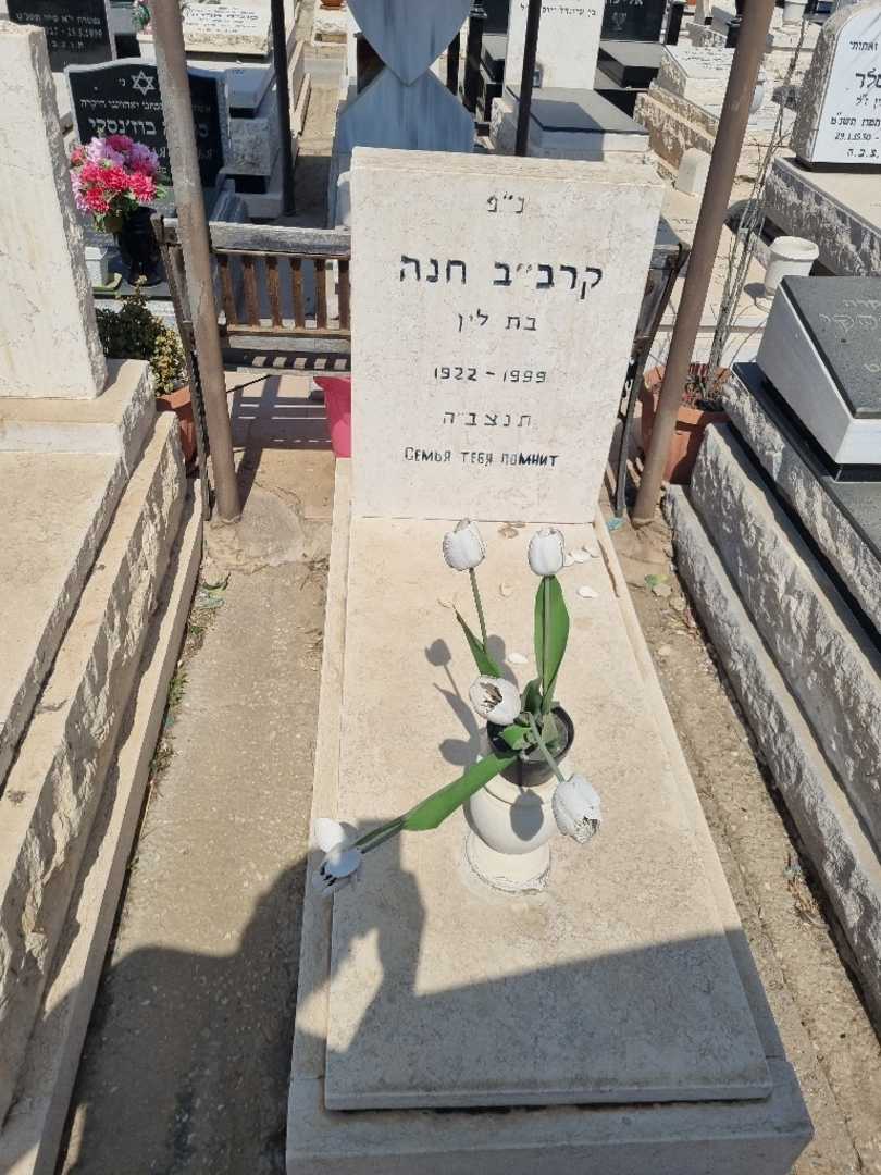 קברו של חנה קרבייב
