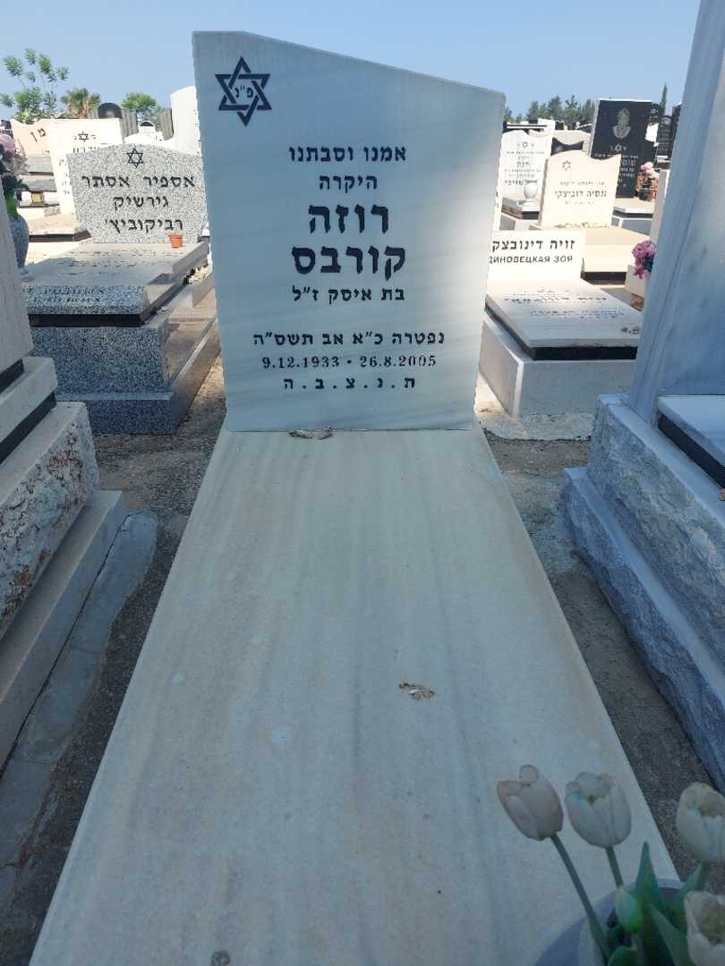 קברו של רוזה קורבס