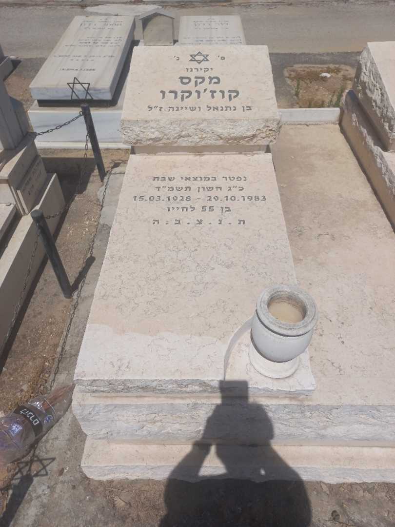 קברו של מקס קוז'וקרו