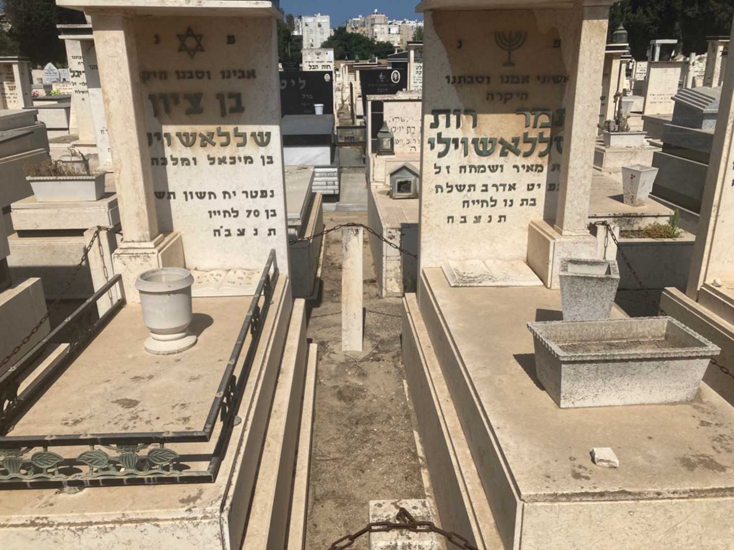 קברו של בן ציון שאללאשוילי. תמונה 1