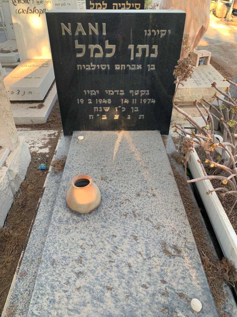 קברו של נתן למל