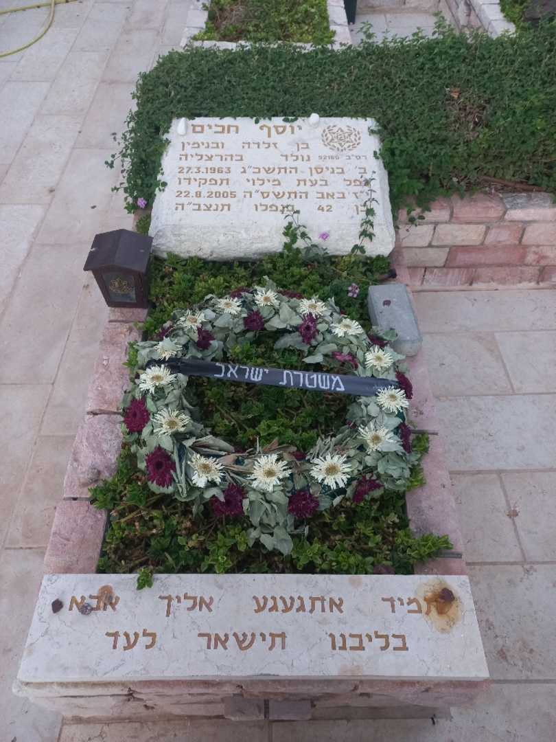 קברו של יוסף חכים