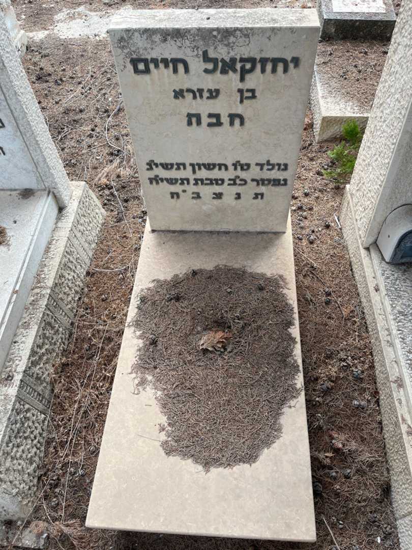 קברו של יחזקאל חיים חבה